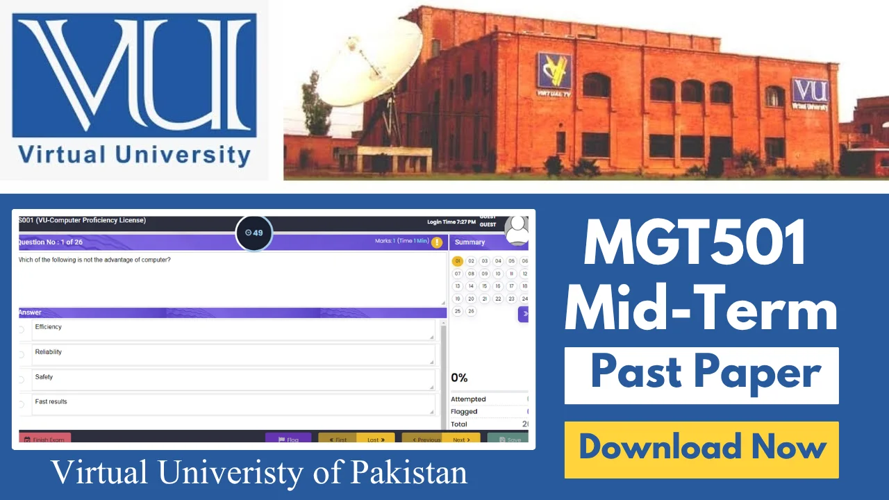 mgt501 mid term past papers mgt501 mid term past papers