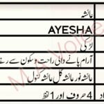 Ayesha meaning in Quran in Urdu